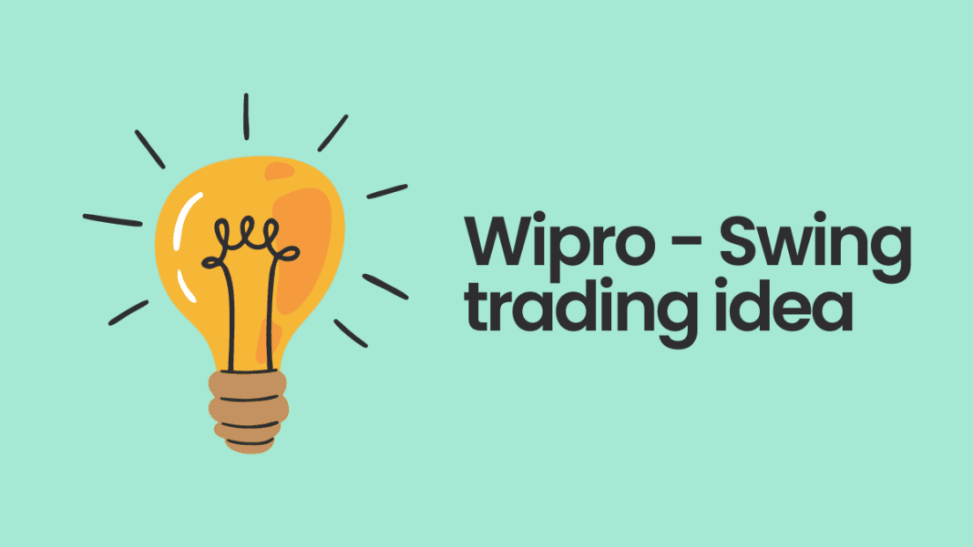 wipro - swing trading