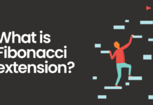What is Fibonacci extension? | Best Practical guide with 2 examples Fibonacci extension