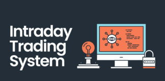 Make Money with this High Win rate VWAP strategy VWAP trading strategy