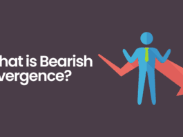 bearish divergence