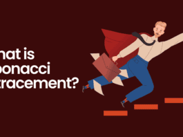 Fibonacci retracement