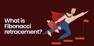 What is Fibonacci retracement? | Best Practical guide with 2 examples Fibonacci retracement