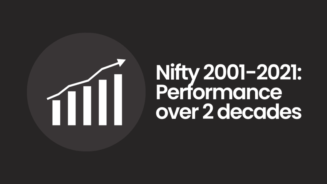 Nifty analysis