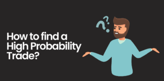 How to find a High Probability Trade? | Highly successful trading strategy! high probability trade