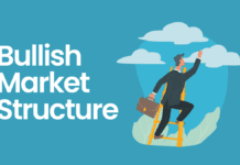 A Practical Guide on Bullish market structure with Examples bullish market structure