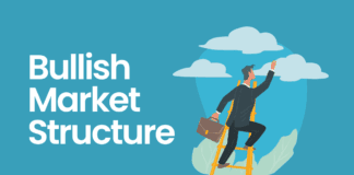 A Practical Guide on Bullish market structure with Examples bullish market structure