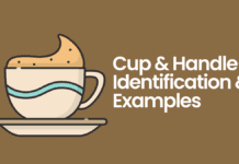 Everything You Need to Know about the Cup and Handle Chart Pattern – Important Guide Cup and Handle chart pattern