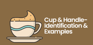 Everything You Need to Know about the Cup and Handle Chart Pattern – Important Guide Cup and Handle chart pattern