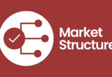 The Ultimate Guide to Market Structure with 30+ Chart Examples! market structure