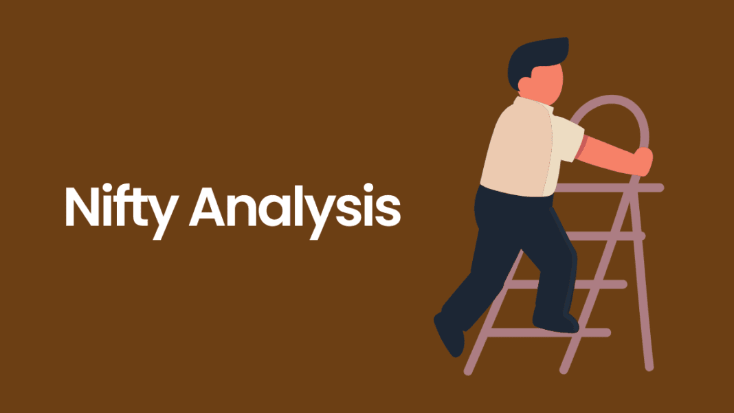 Nifty analysis – 19 May