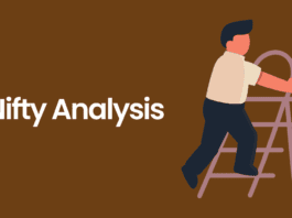 Nifty analysis – 19 May