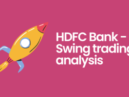 HDFC Bank - Swing trading analysis