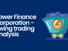 PFC - Swing trading analysis