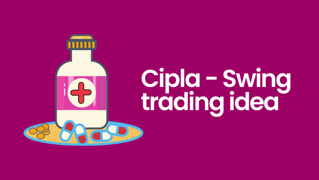 Cipla - Swing trading idea