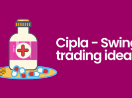 Cipla - Swing trading idea