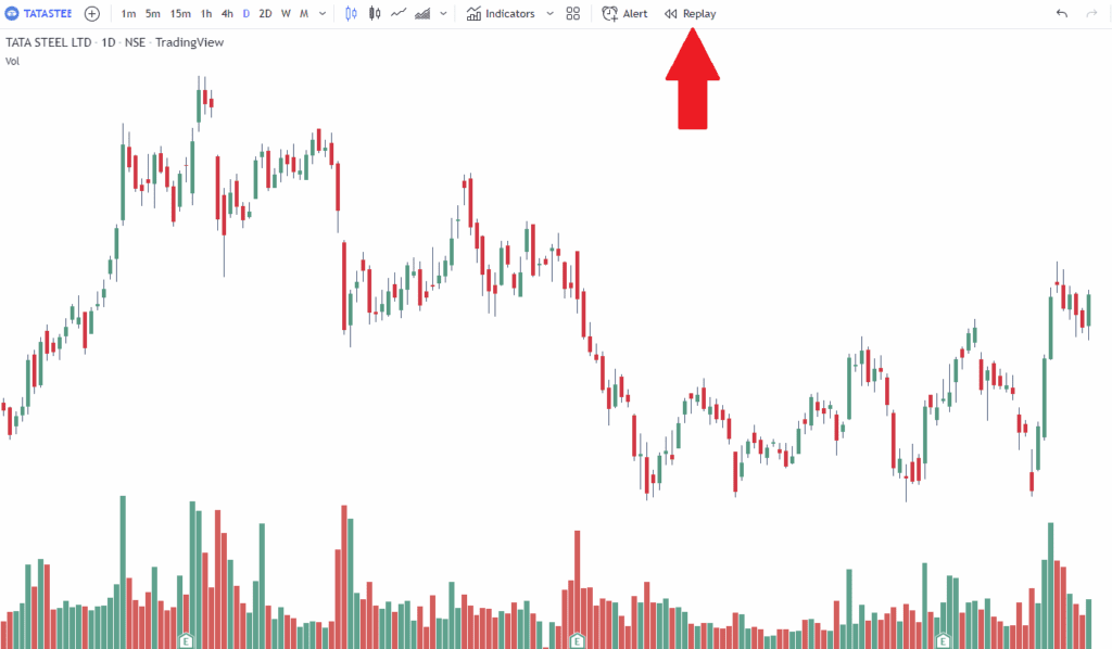 TradingView bar-replay