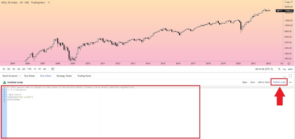 How to publish an indicator on TradingView?