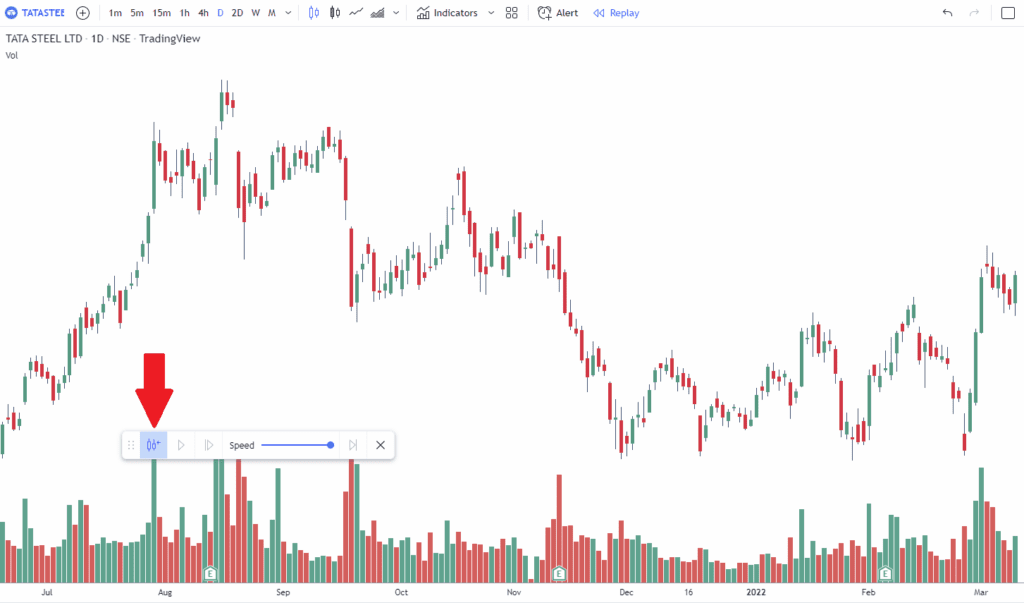 TradingView bar-replay