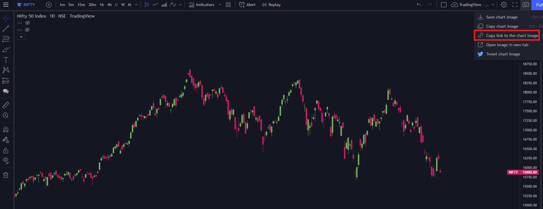 multiple charts in Tradingview