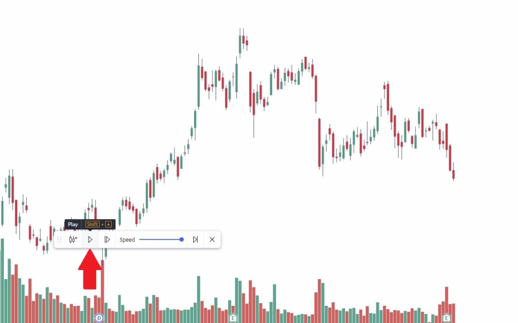TradingView bar-replay