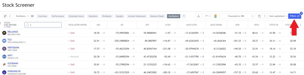 TradingView screener