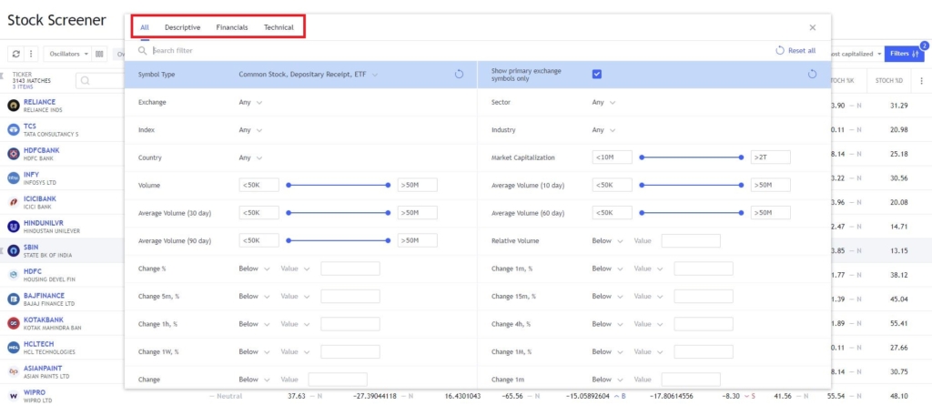 TradingView screener