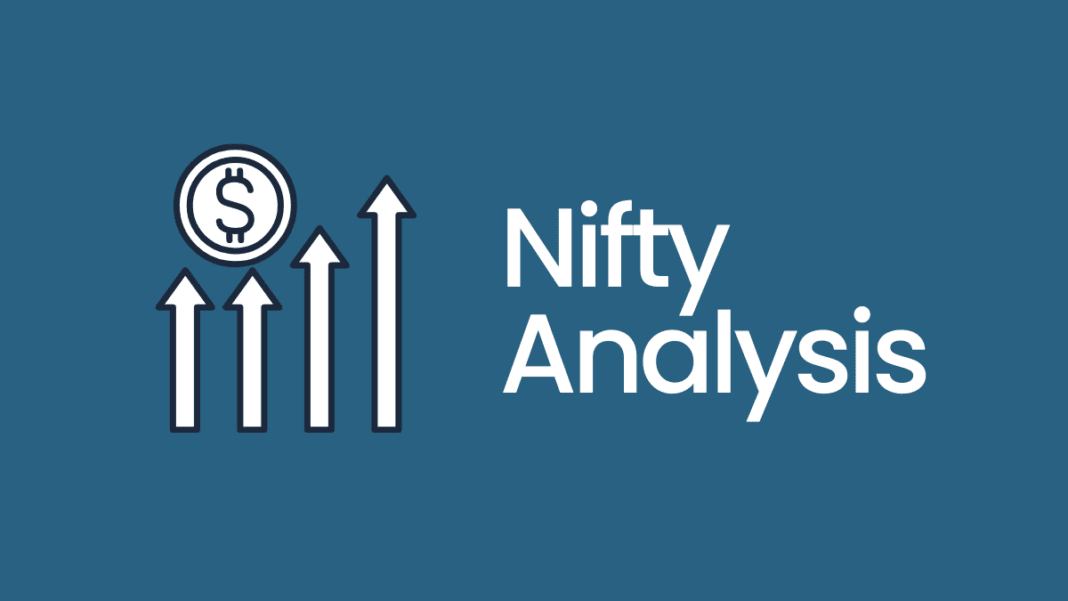 Nifty analysis - 12 may