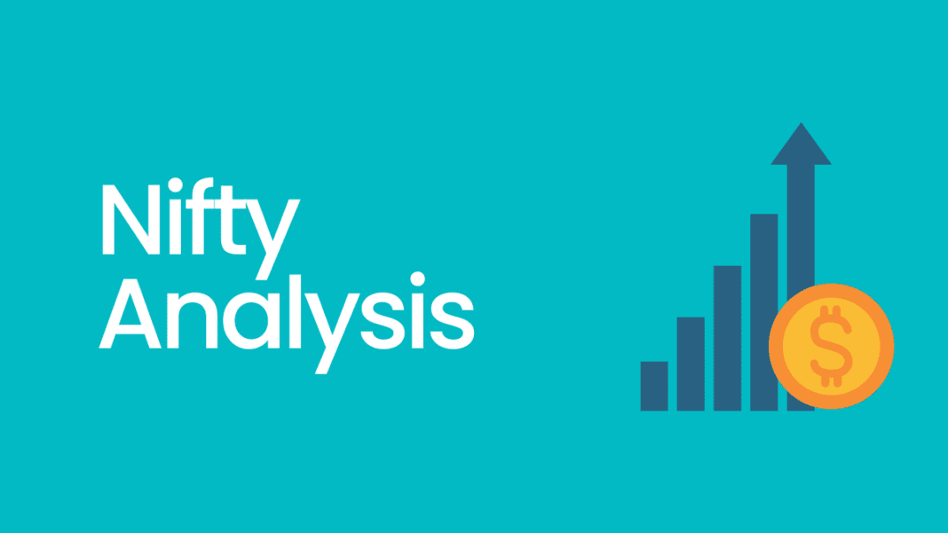 Nifty analysis – 10 May