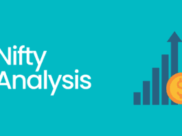 Nifty analysis – 10 May