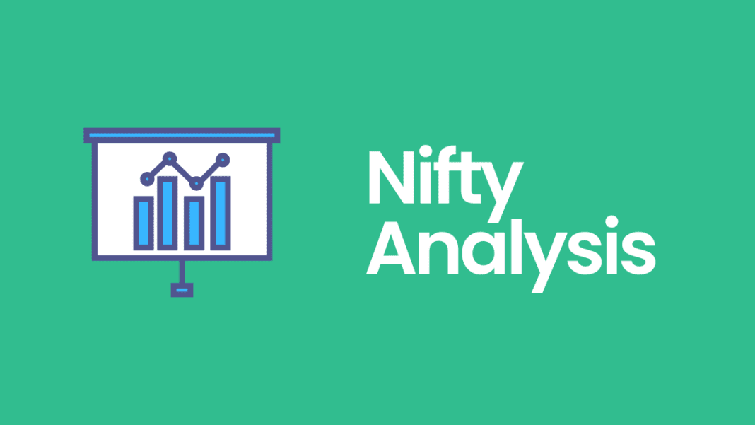 Nifty analysis - 11 May