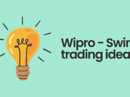 wipro - swing trading