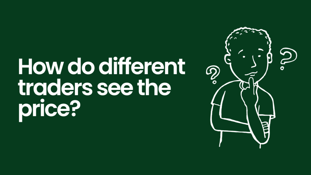 How do different traders see the price?