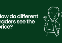 How Different traders see Price? | An eye-opening post! How do different traders see the price?