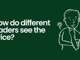 How do different traders see the price?