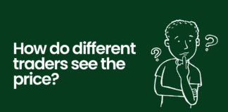 How Different traders see Price? | An eye-opening post! How do different traders see the price?
