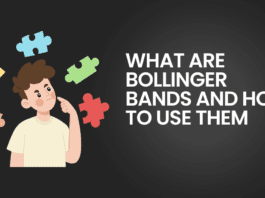 What are Bollinger bands
