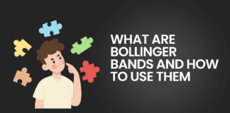 What are Bollinger Bands and 4 Easy Ways to Use them What are Bollinger bands