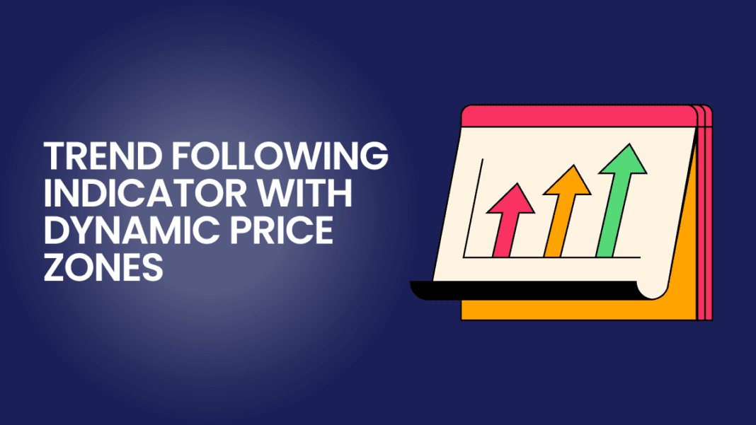 Easy Trend Following Indicator with Dynamic Price Zones