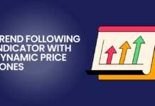 Easy Trend Following Indicator with Dynamic Price Zones Easy Trend Following Indicator with Dynamic Price Zones