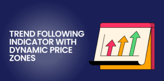 Easy Trend Following Indicator with Dynamic Price Zones Easy Trend Following Indicator with Dynamic Price Zones
